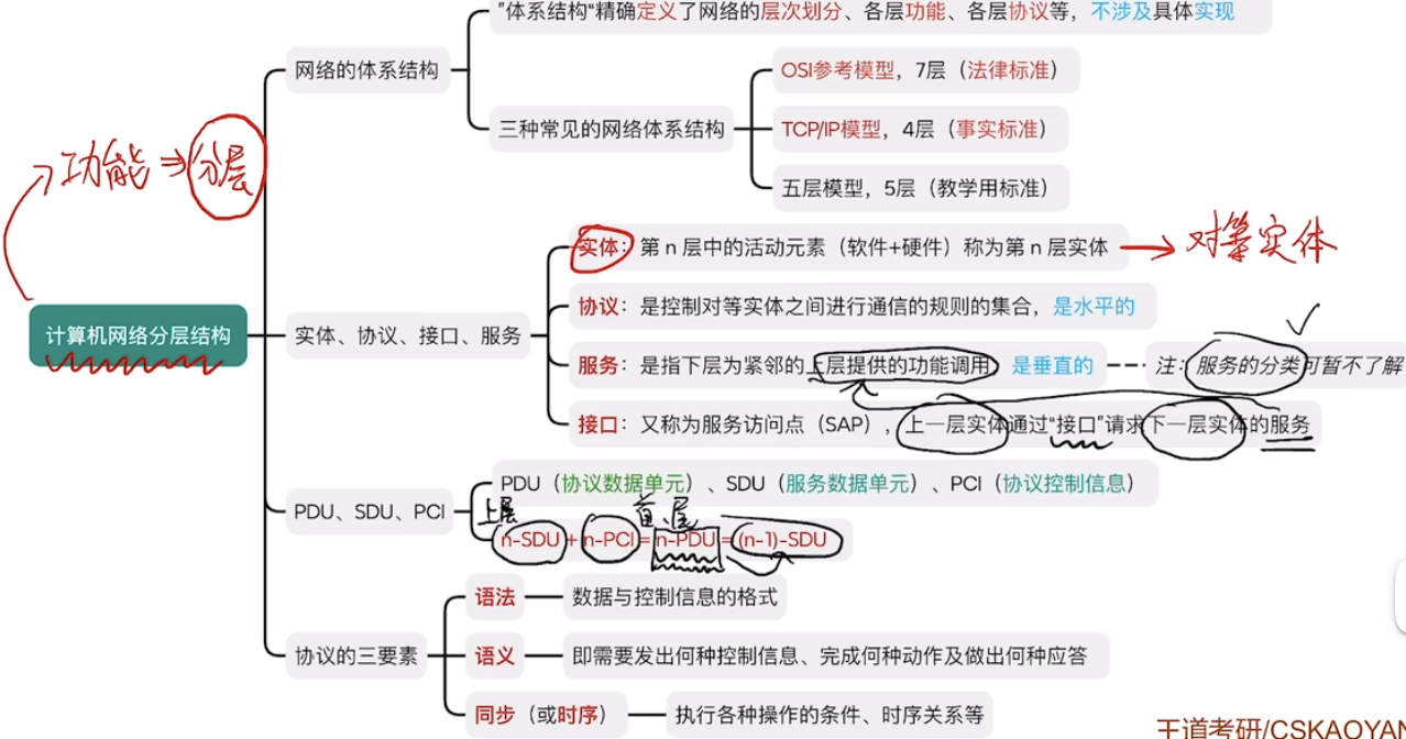 QQ_1727257931921