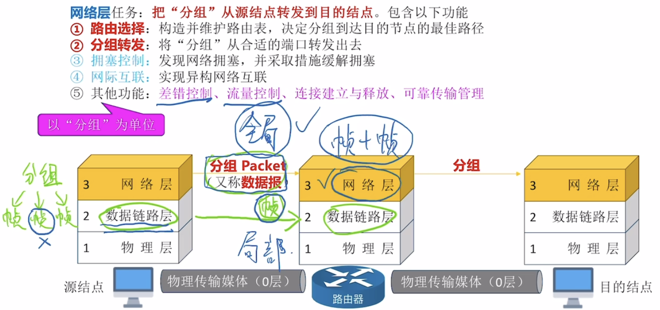 QQ_1727259183413