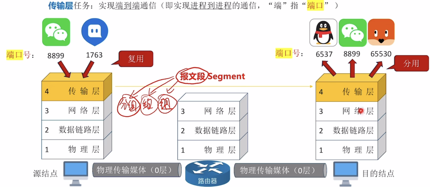 QQ_1727259466603