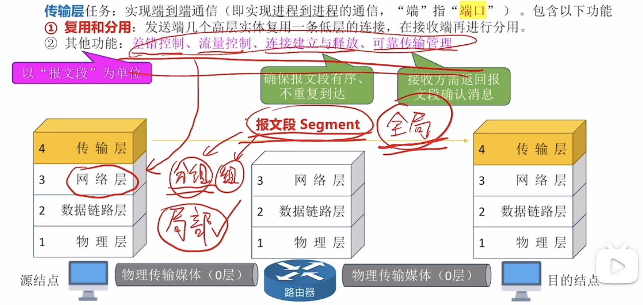 QQ_1727259513162