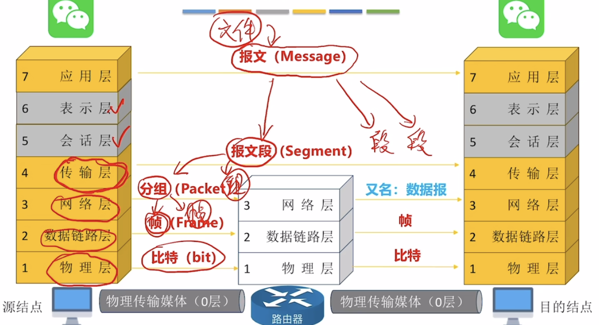 QQ_1727259721306