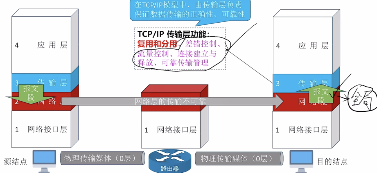 QQ_1727260689333
