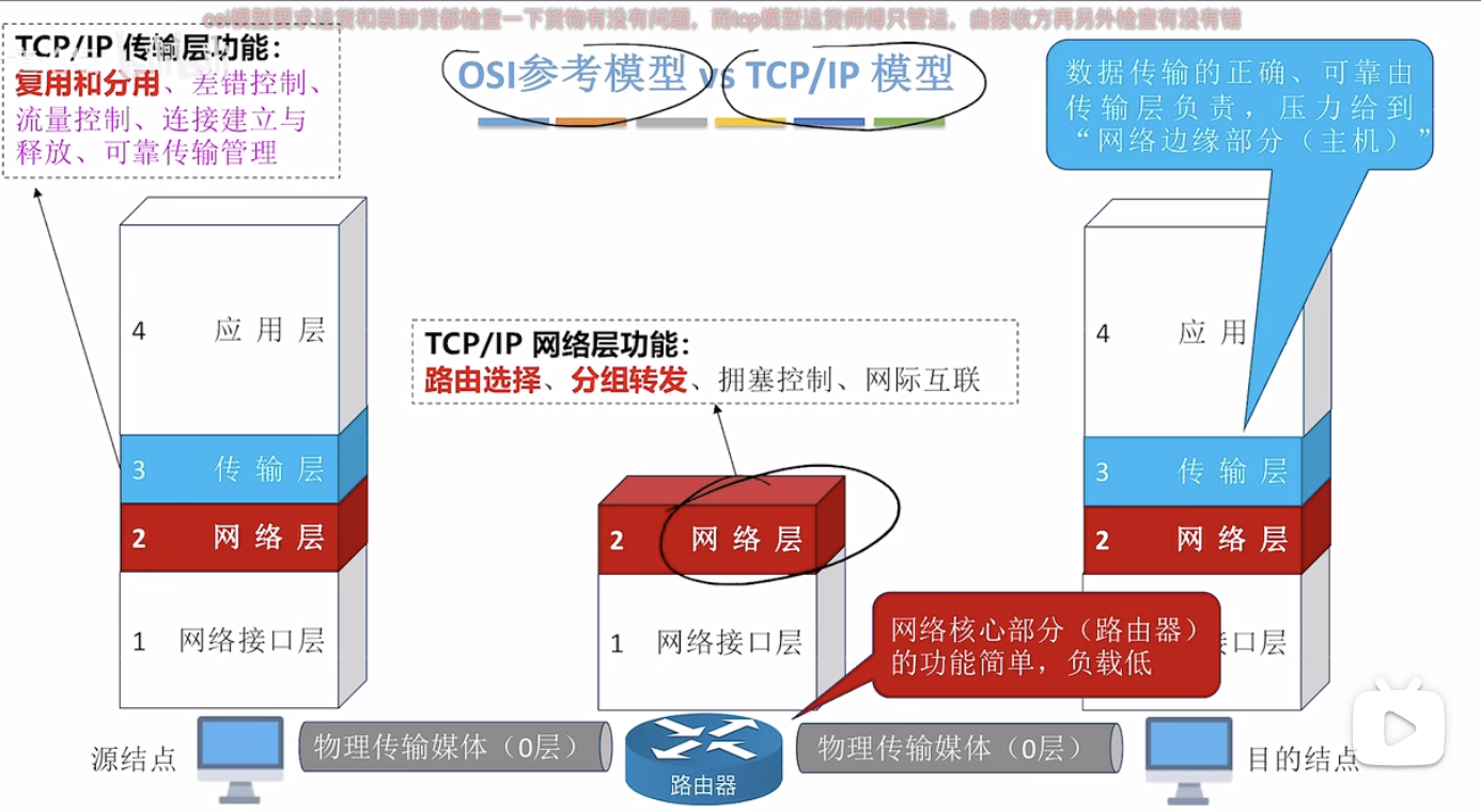 QQ_1727260750766