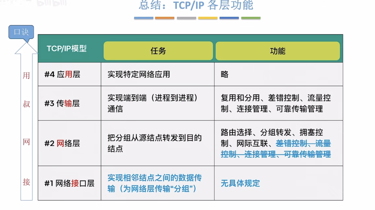 QQ_1727260768619