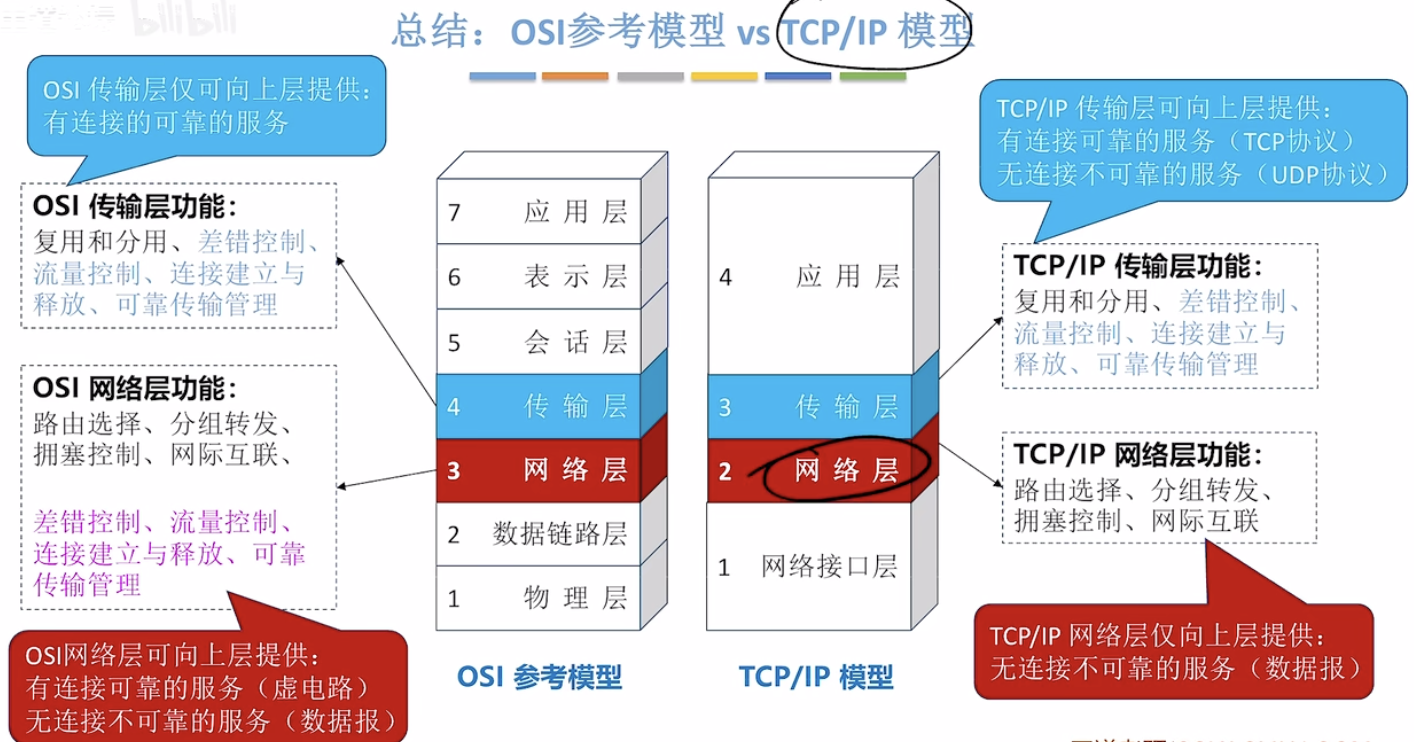 QQ_1727260815524
