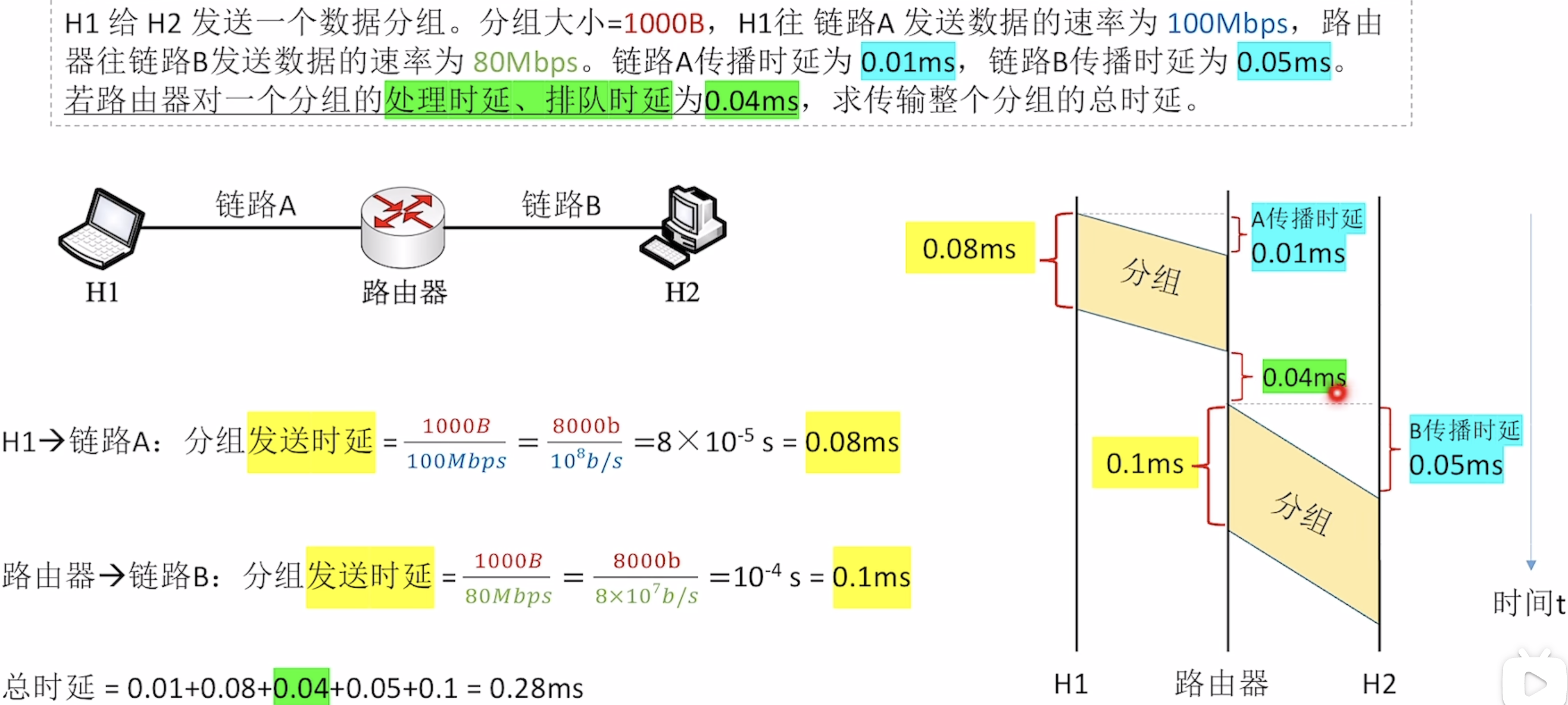 QQ_1726983030590