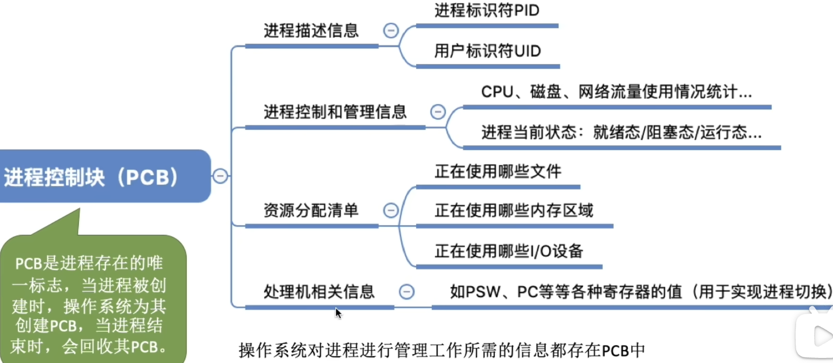QQ_1727069553722