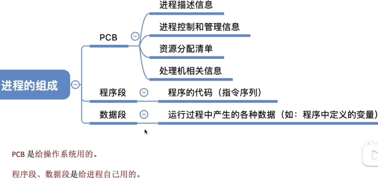 QQ_1727069706417