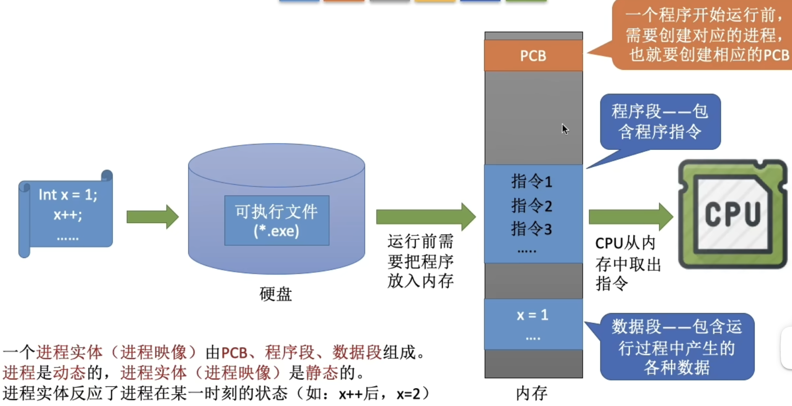 QQ_1727069881689