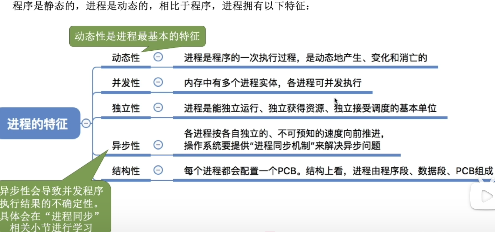 QQ_1727070274822