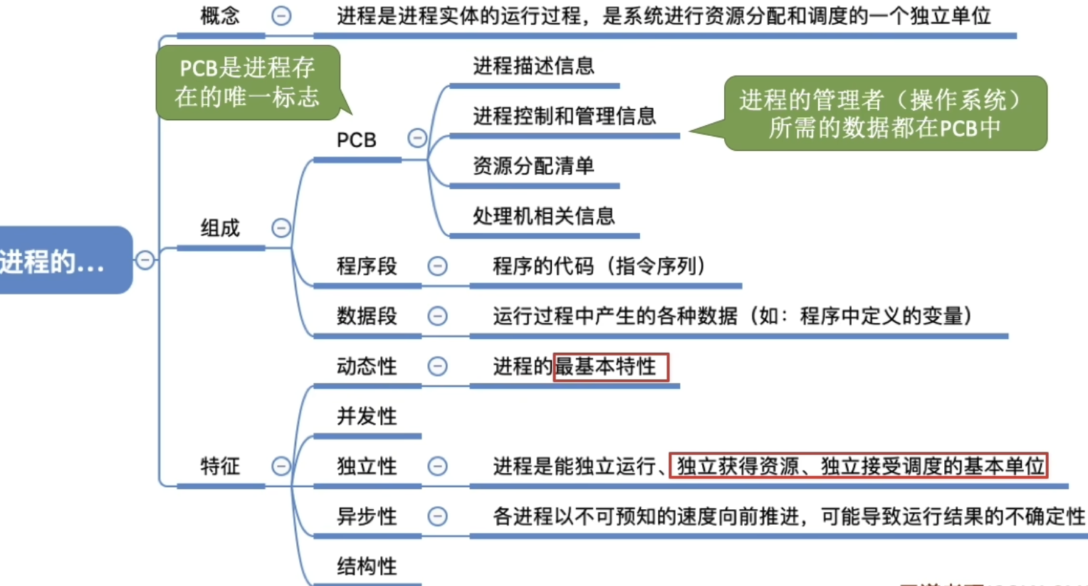 QQ_1727070347312