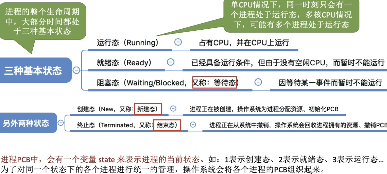 QQ_1727071027594