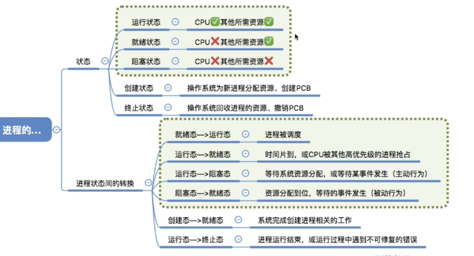 QQ_1727071249786