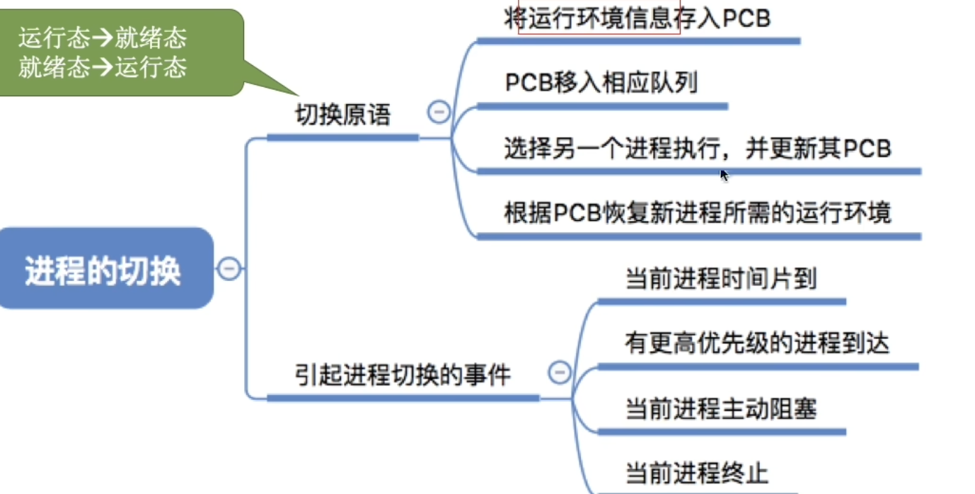 QQ_1727074621135