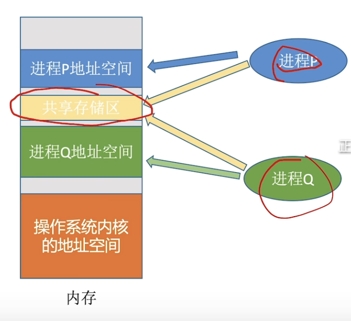 QQ_1727075930329