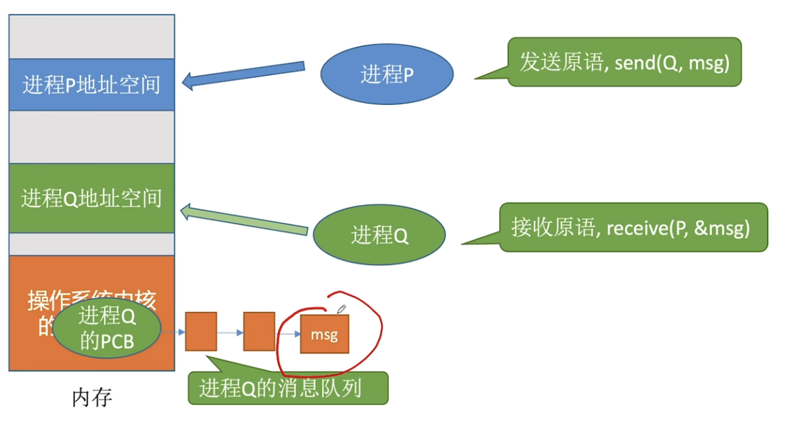 QQ_1727076346303