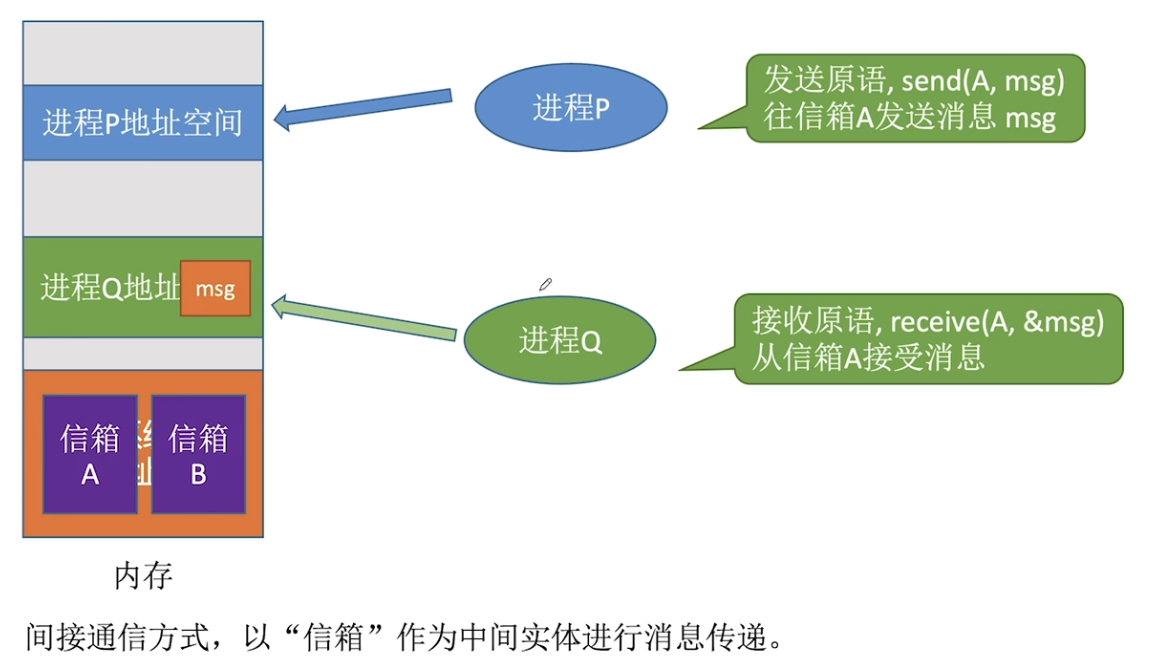QQ_1727076551318