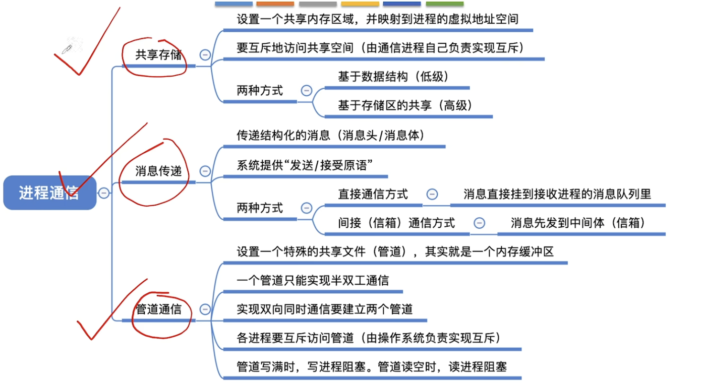 QQ_1727077097777