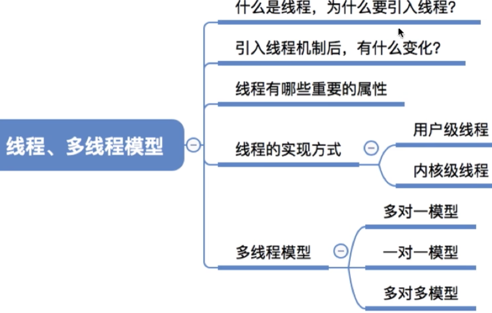QQ_1727077566021