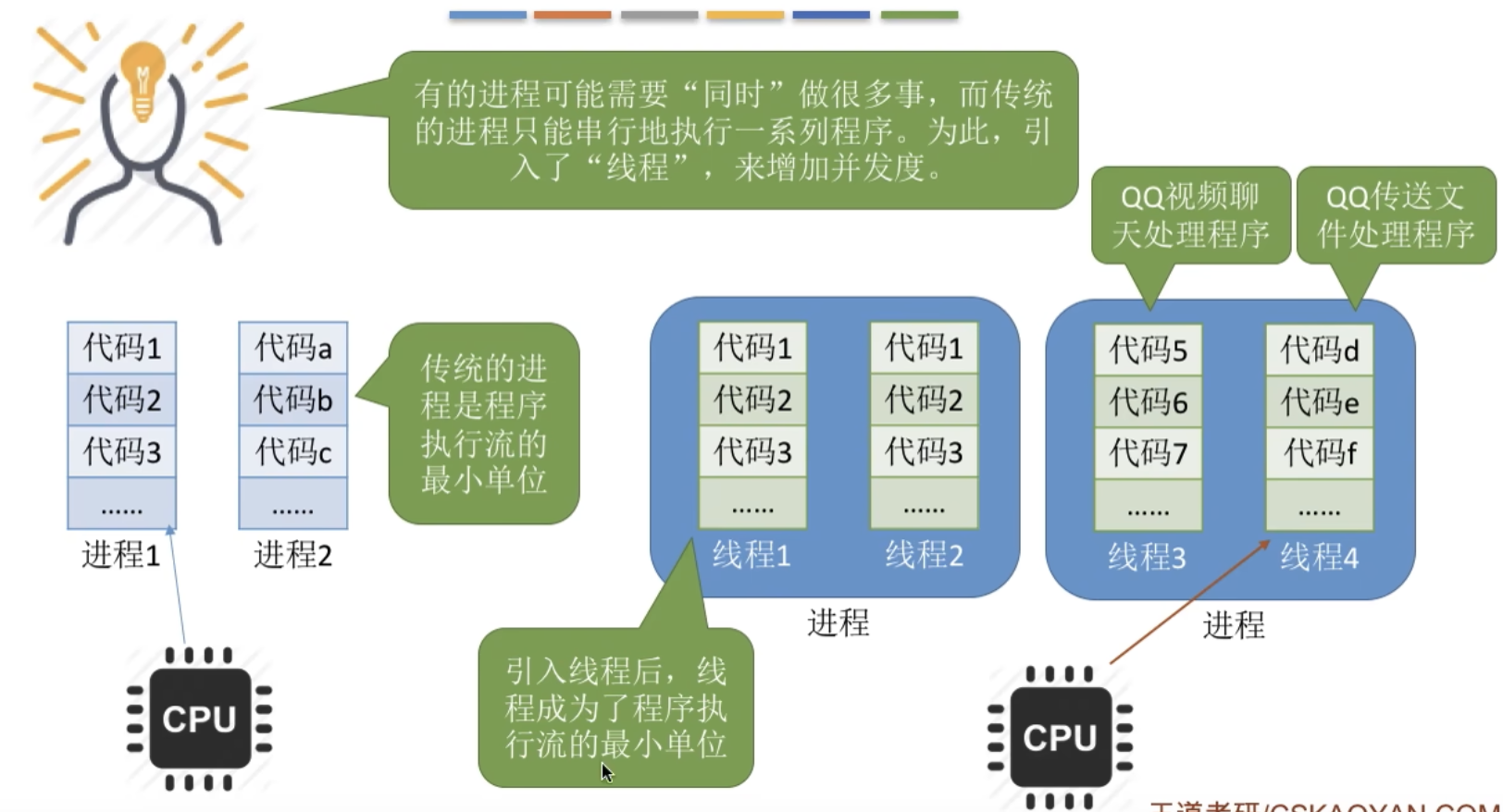 QQ_1727078477856