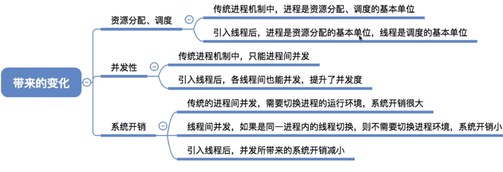 QQ_1727078682964