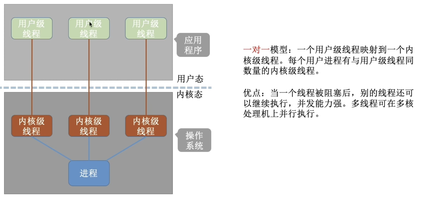 QQ_1727079732194