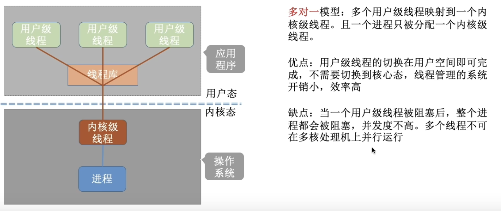 QQ_1727079756443