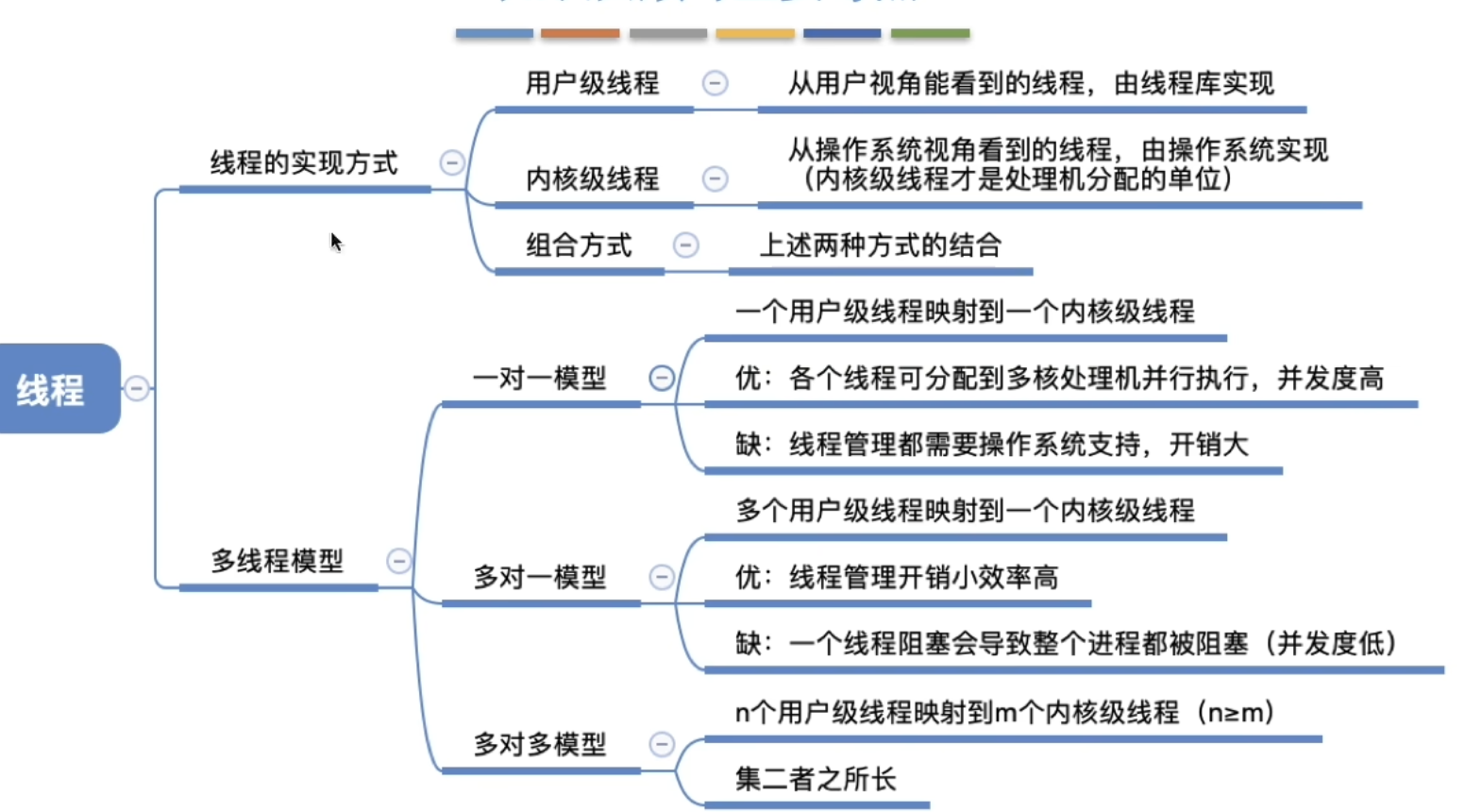 QQ_1727079813666