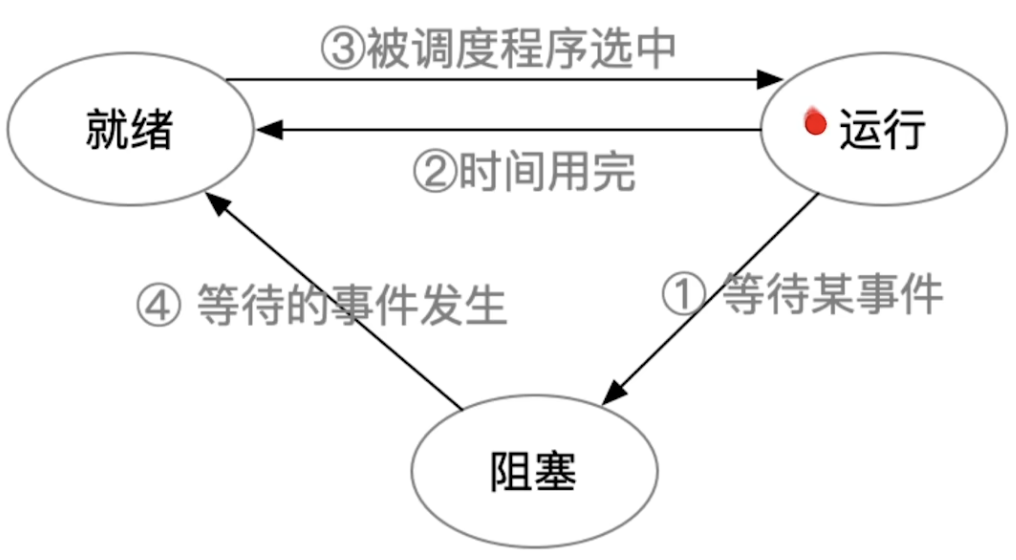 QQ_1727079913355