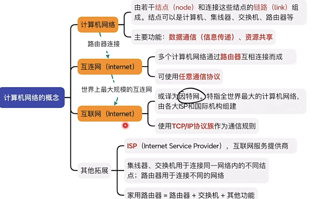 QQ_1726966442319