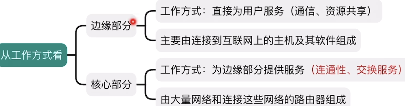 QQ_1726967054210