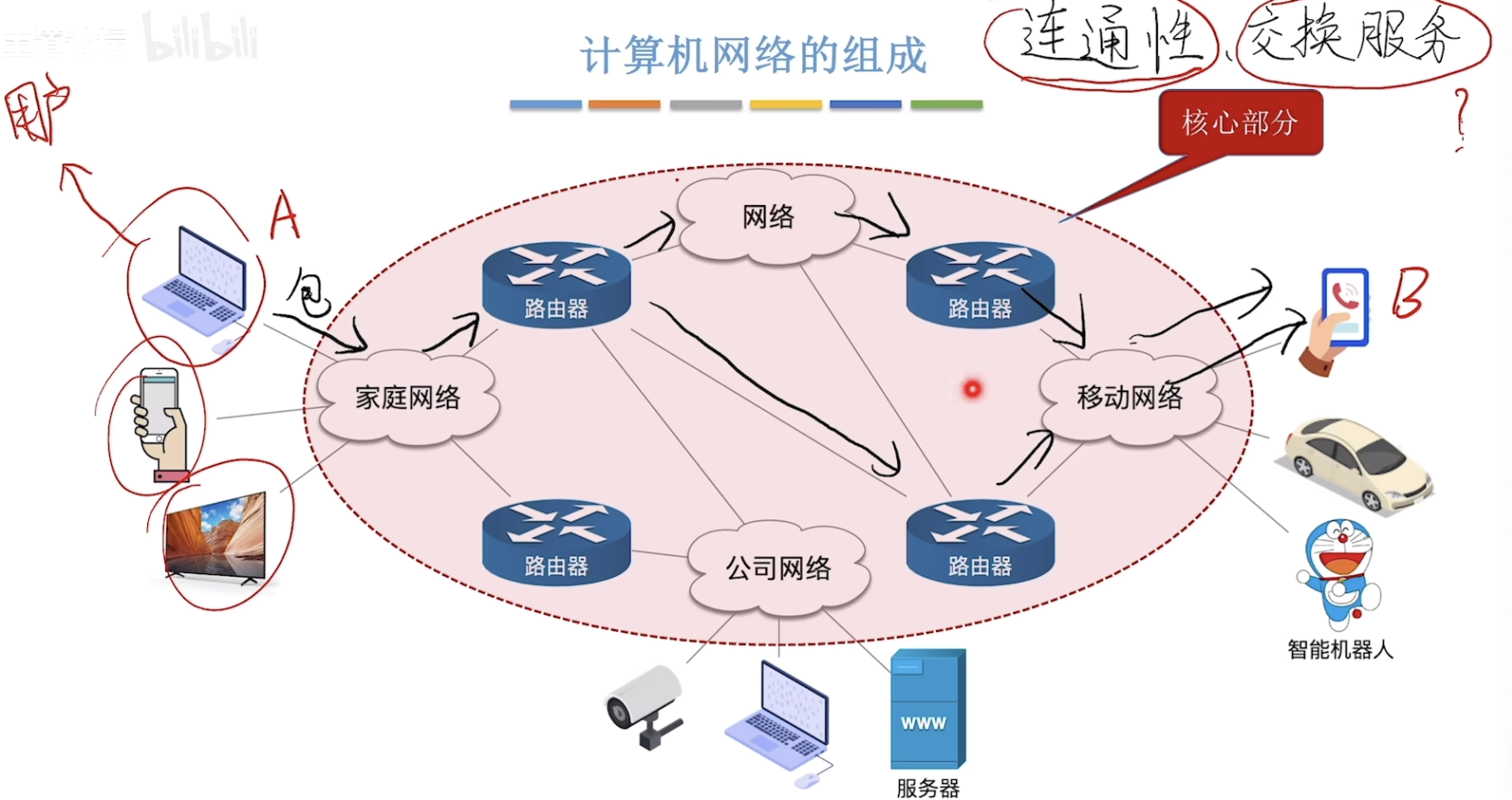 QQ_1726967127563