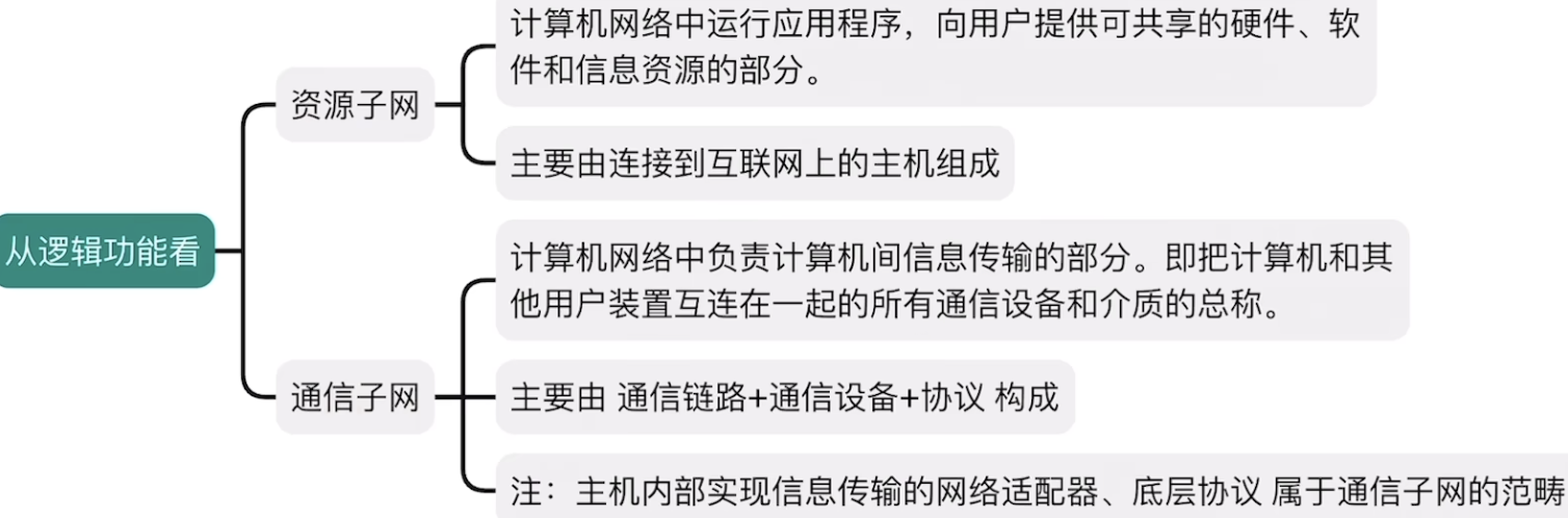 QQ_1726967201098