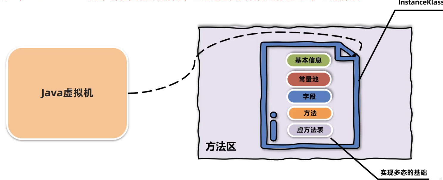 image-20240921110828445