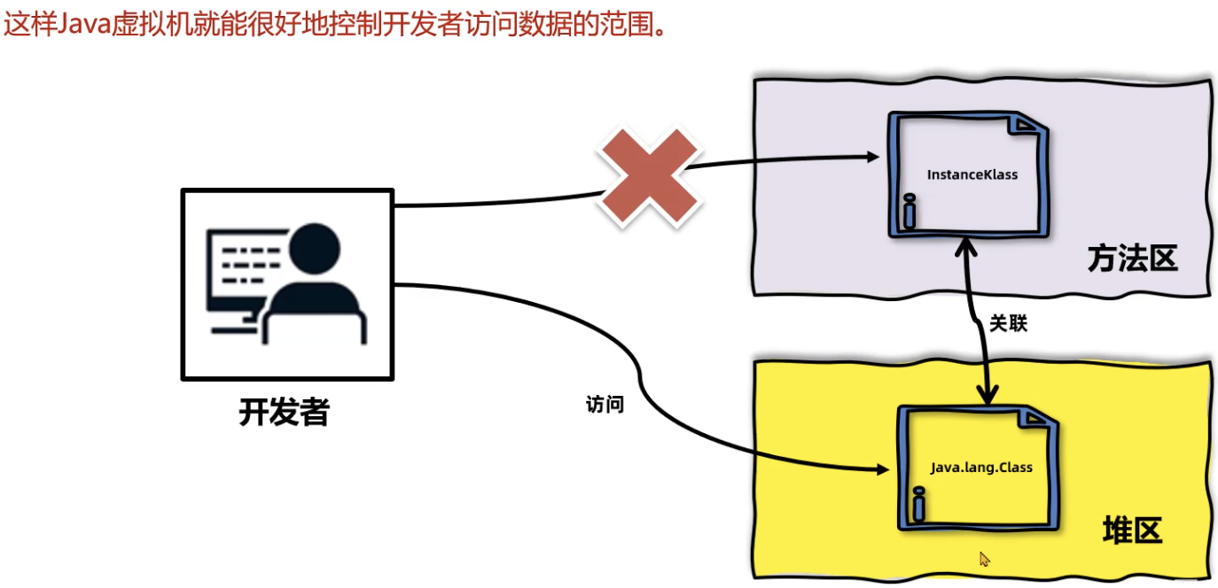 image-20240921111651159